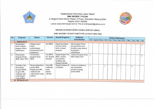 Program Kerja BKK SMKN 1 PUJON Tahun Ajaran 2025/2026