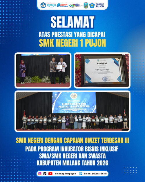 SMK Negeri dengan Capaian Omzet Terbesar III
