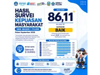 SMK Negeri 1 Pujon Raih Nilai SKM 86,11 dengan Kategori Baik