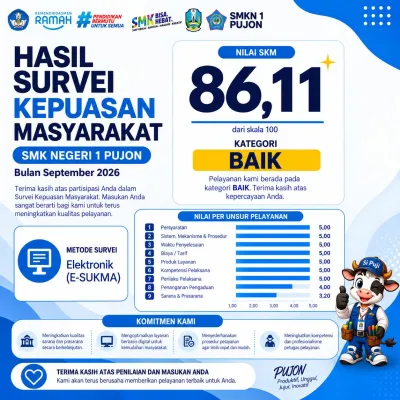 SMK Negeri 1 Pujon Raih Nilai SKM 86,11 dengan Kategori Baik